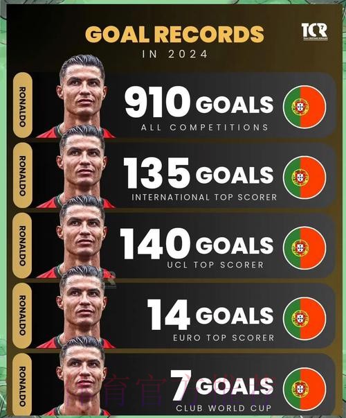 本届世界杯德国C罗晋级分析完整指南