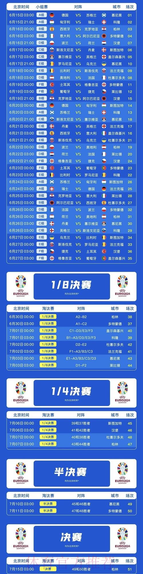 世界杯德国哈兰德比赛时间全面分析