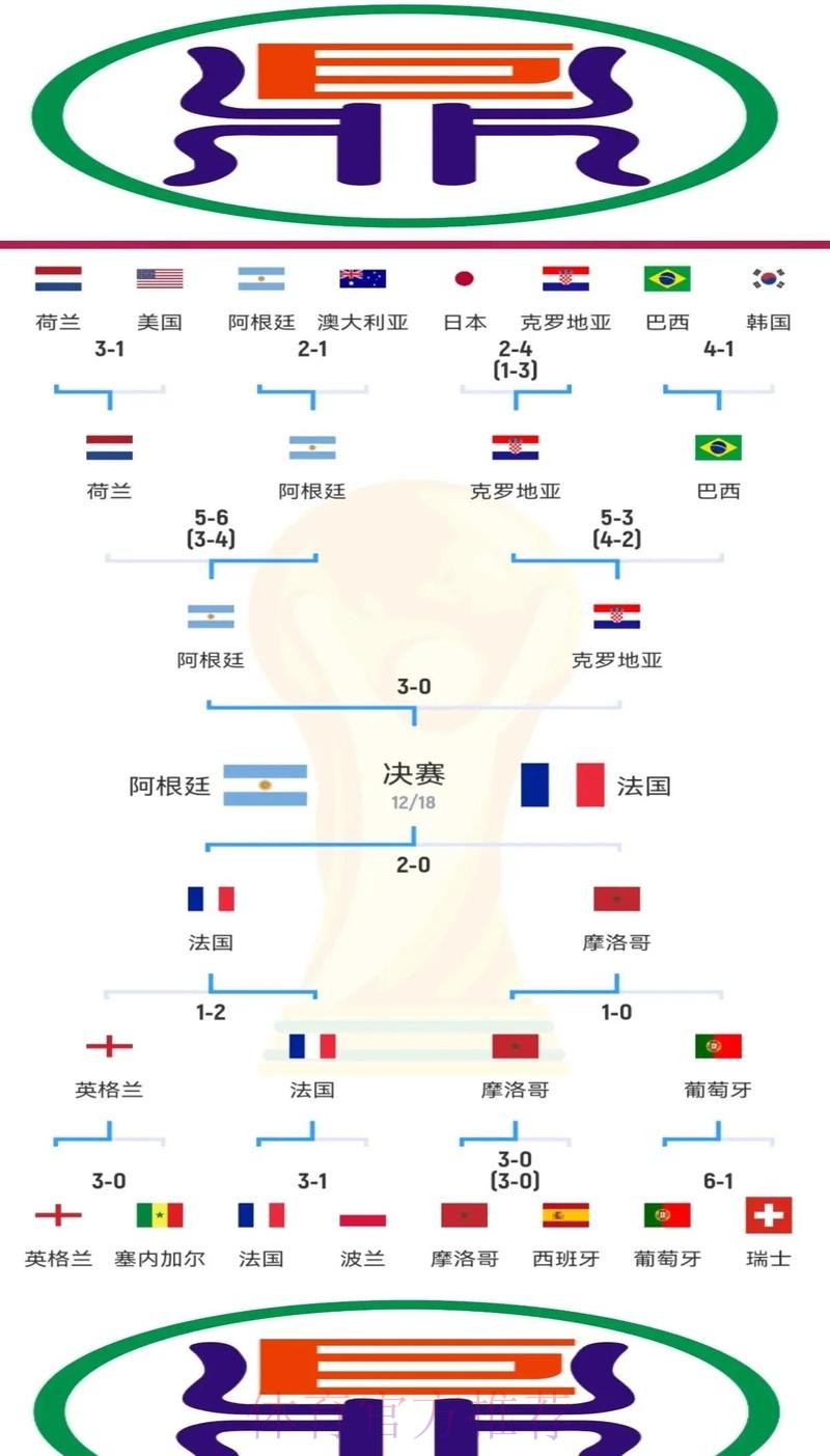 最新世界杯比利时凯恩晋级分析深度解读