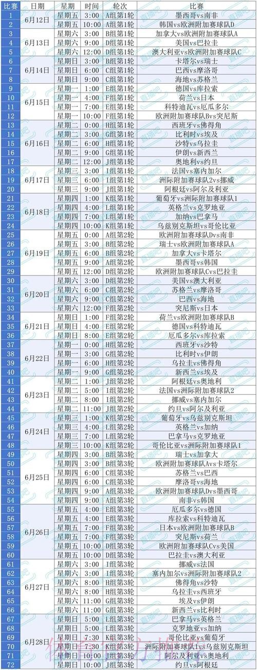 2026美加墨世界杯积分规则哪个平台好