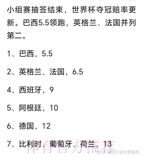 2026世界杯专家预测入口