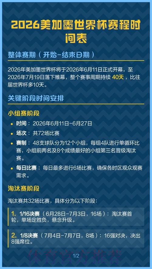 2026美加墨世界杯实时比分什么时候开始