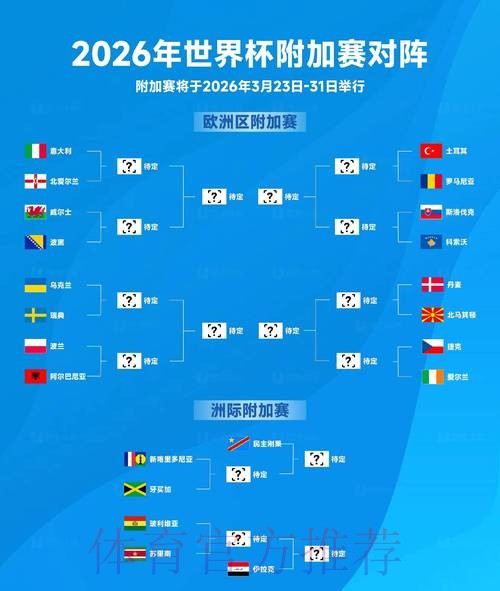 2026世界杯比分分析热门 2026世界杯比分分析热门